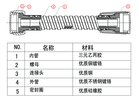 1476061959723292.png blob.png