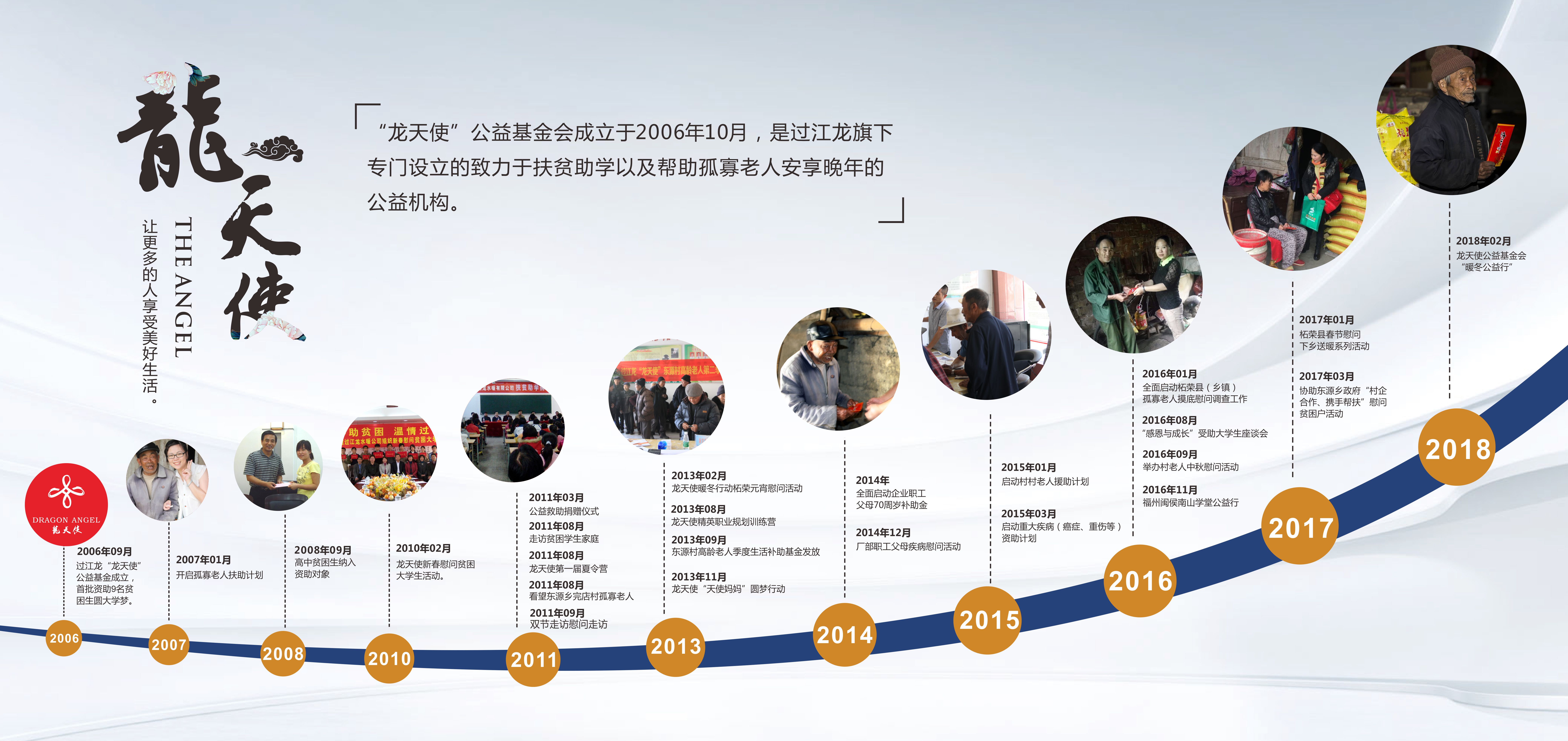 1540523644200582.jpg 龍?zhí)焓?018-3-121.jpg